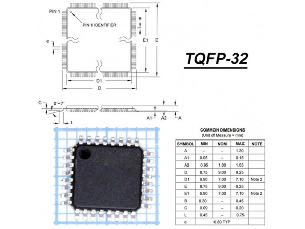 AT90USB162-16AU