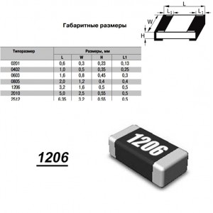 Чип рез.F1206-200R 1%