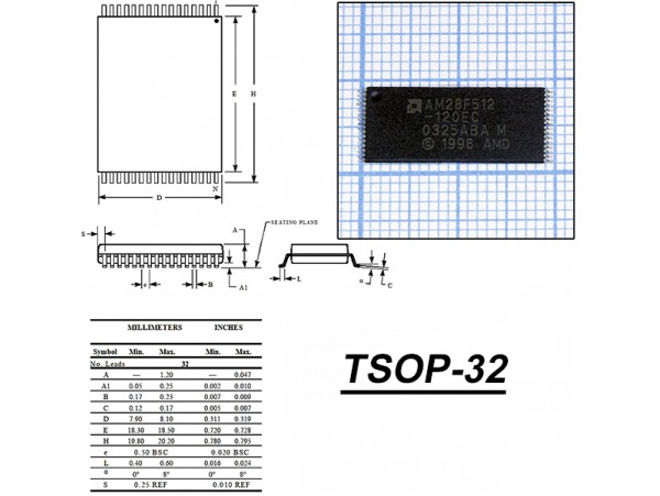 AM28F512-120EC