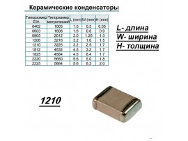Конд.1210 2,2µF 100V  X7R ЧИП