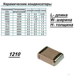Конд.1210 2,2µF 100V  X7R ЧИП