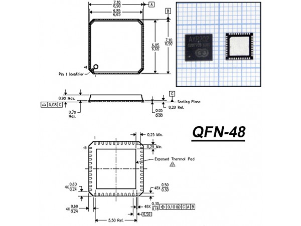 AXP202