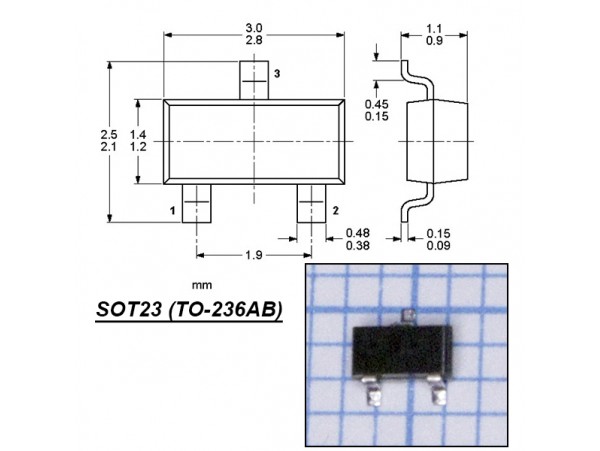 BFT92