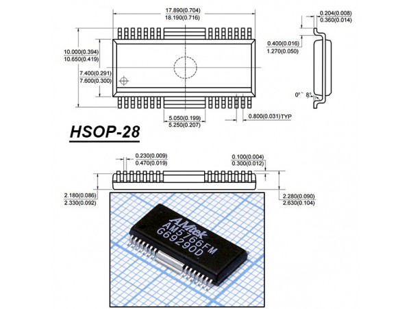 AM5766