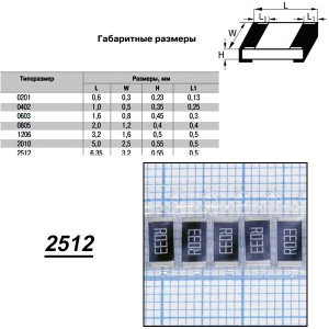 Чип рез.F2512-0,033 Ом 1%