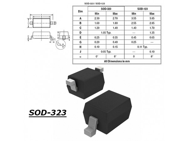 BZX384-C5V1.115