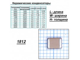 Конд.1812 1.0µF 100V  X7R ЧИП