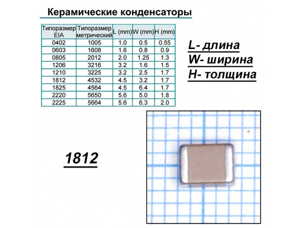 Конд.1812 1.0µF 100V  X7R ЧИП
