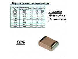 Конд.1210 22µF/25V X7R ЧИП 10%