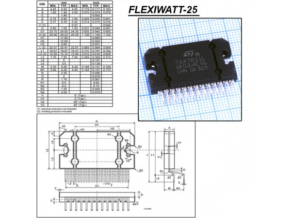 TDA7851F