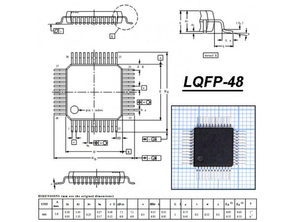 STM8S005C6T6