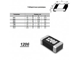 Чип рез.F1206-130R 1%