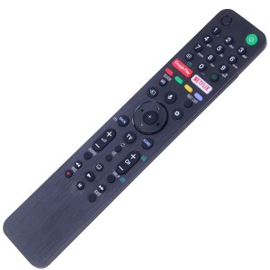 ПДУ RMF-TX500E Sony
