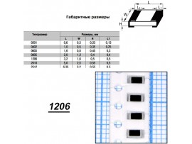 Чип рез.F1206-49,9 Ом 1%