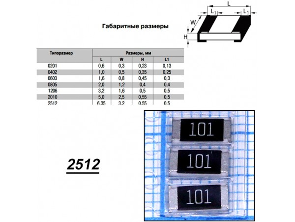 Чип рез.J2512-22кОм 1Вт 5%
