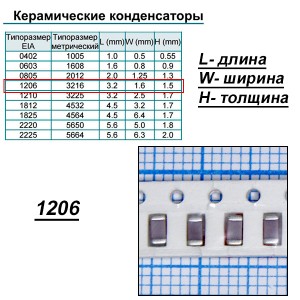 Конд.1206 0,1µF X7R ЧИП 100В