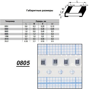 Чип рез.F0805-0R 1%