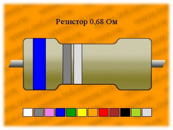 Рез.-2-0,68 Ом