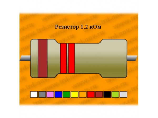 Рез.-0,125-1,2к