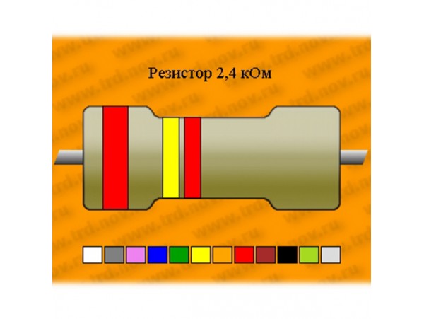 Рез.-0,125-2,4к