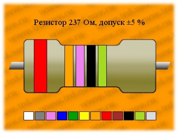 Рез.-0,5-237 Ом С2-29