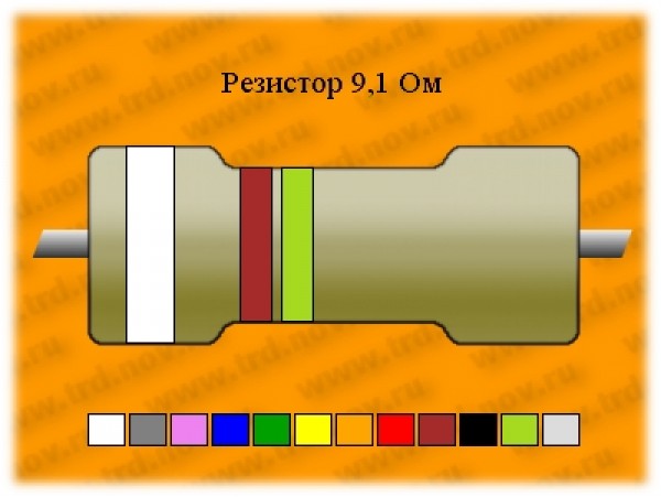 Рез.-0,5-9,1 Ом