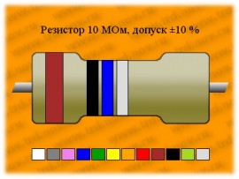 Рез.-1-10 МОм 10% С3-14