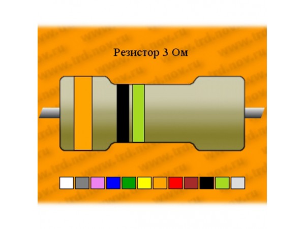 Рез.-2-3 Ом