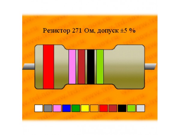 Рез.-0,125-271 Ом С2-29