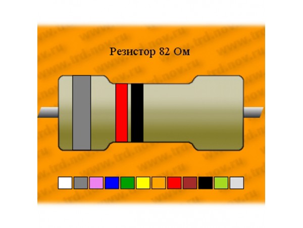 Рез.-2-82 Ом