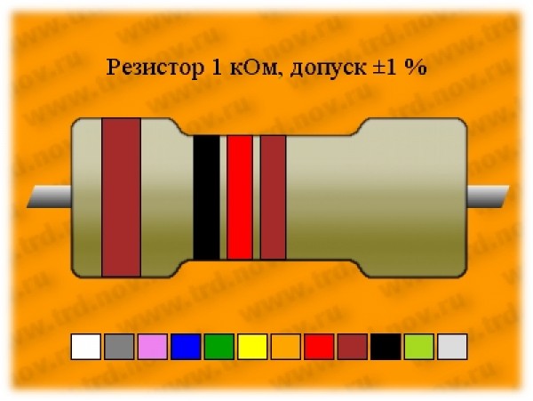 Рез.-0,25-39,2к