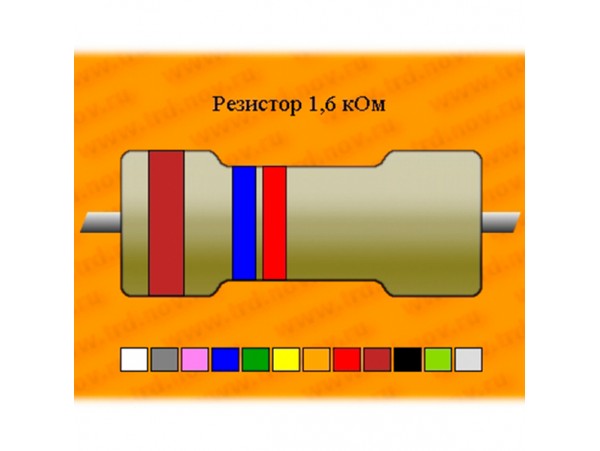 Рез.-0,125-1,6к