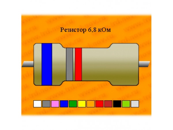 Рез.-0,125-6,8к