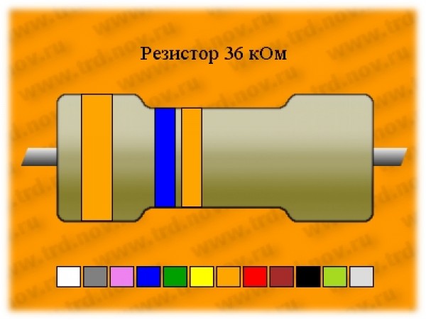 Рез.-0,25-36к