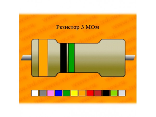 Рез.-0,25-3,6 МОм