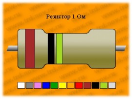 Рез.-2-1,0 Ом