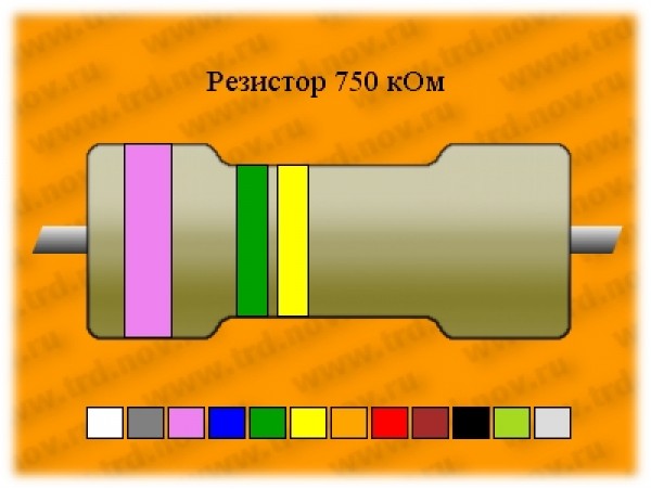 Рез.-0,25-750к