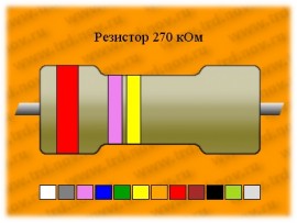 Рез.-0,5-270к