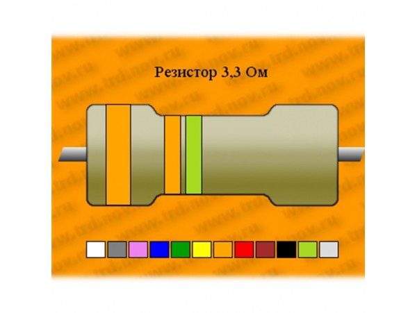 Резистор-50-3,3 Ом С5-35В