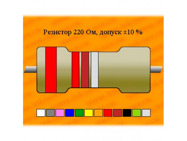 Рез.-0,125-220 Ом±10%