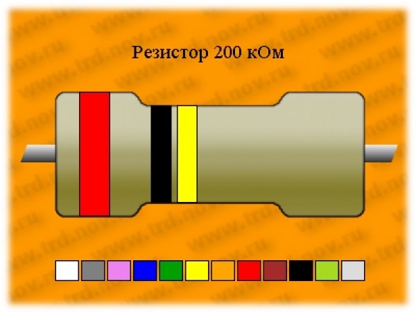 Рез.-0,5-200к