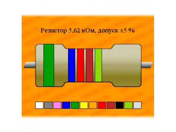 Резистор-0,206-5,62 кОм С2-29