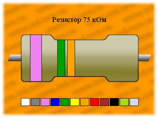 Рез.-0,5-75 к