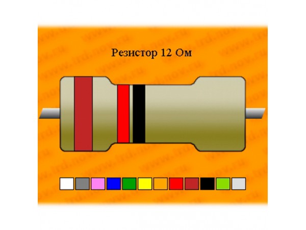 Рез.-0,125-12 Ом