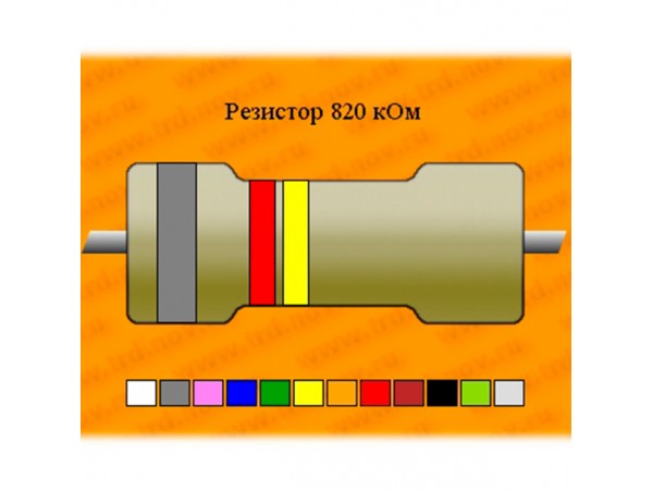 Рез.-0,125-820к