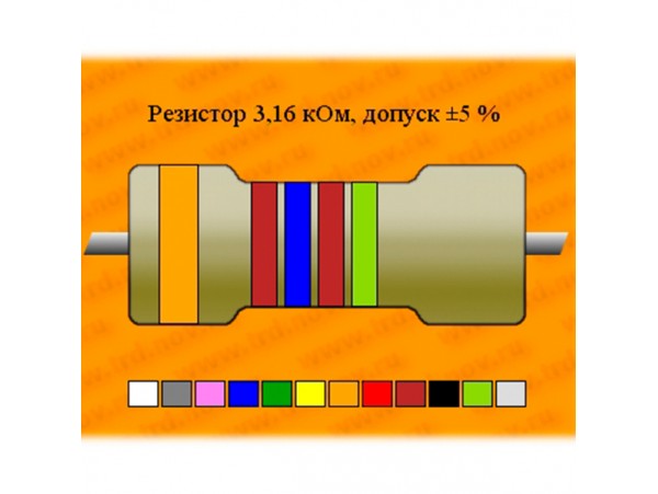 Рез.-0,125-3,16к С2-29