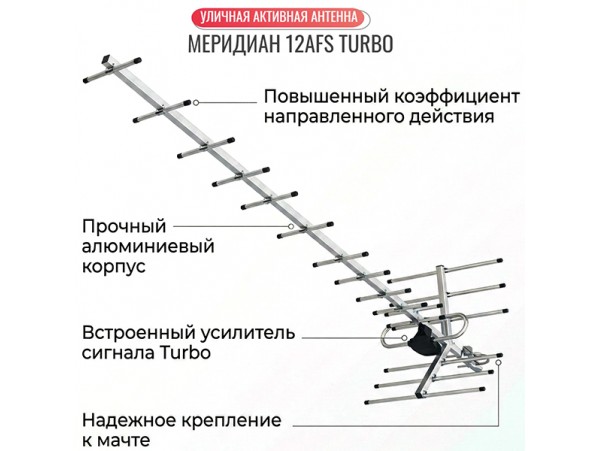 Антенна DVB-T L025.12DST уличная активная Меридиан12AFS