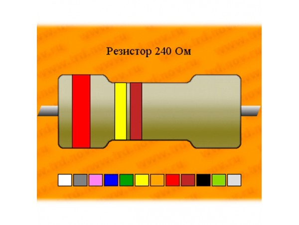 Рез.-0,125-240 Ом