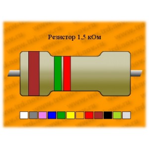 Резистор-0,5-1,5 кОм