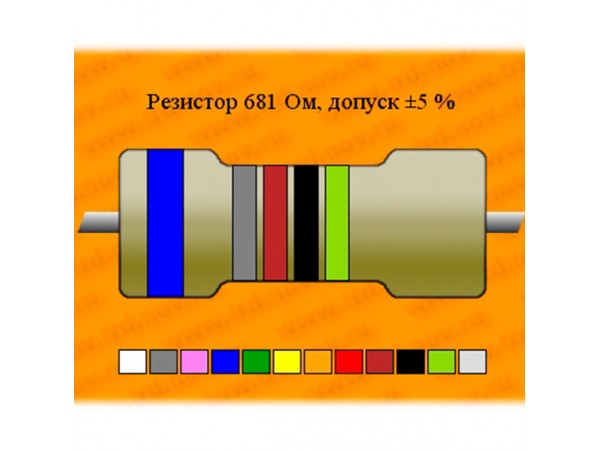 Рез.-0,125-681 Ом